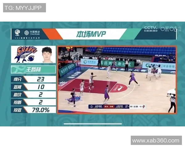 篮球盛宴:深入解析上海篮球队的比赛策略与经验分享